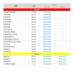 제타 레이싱 리어 액슬 블록 KTM 오프로드 SX /XC 23, EXC /XC-W 24 오렌지, 조정용 G4772 더트 : 가민무역