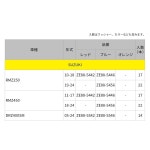 제타 레이싱 DRZ400SM 05-19 외장 알루미늄 볼트 키트, 블루, F7989(구 모델 번호 ZE88-5546), : 그로우메이트