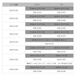 교체용 브렘보 클립 유니버설용 DRC 수텐루버-키핀 : 그로우메이트