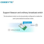 NRF52810 52832 52811 Zigb : 수니물산 26