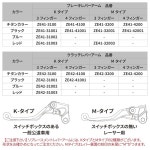 피벗 레버 CP 클러치 K 타입 4 핑거 블랙 더트 프리크 DUTFREAK F4827용 ZETA 레이싱 교체 암(구 부품 번호 ZE42-410 : 그로우메이트