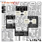 노트북이나 PC용 단축키 스티커 윈도우 워드 엑셀 어도비 포토샵 키보드 가이드 30 30pcs : 분당플렉스27