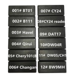 자동차 FO38 2 DAT17 B106 DW04R 키 GM37 B111 1 in 리더 CH1 DWO5 CY24R DAT12R FORD2017 Lishi FORD2021 CY24 : 피프틴딜