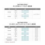 팩토리 이펙스 (FACTORY EFFEX) HONDA CRF250R /450R : 삼우무역상사