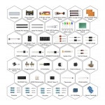 ESP32/ESP8266 전자 부품 키트 R3 용 브레드보드 재미있는 DIY 공급 장치 모듈 포함 : 리치상사6