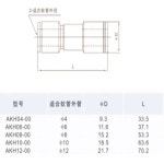 SMC 호환 가스 파이프 체크 밸브, 퀵 인서트 커넥터, AKH04-00 AKH06-00 AKH08-00 AKH10-00 AKH12-00 : 사오이엔티