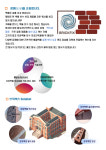 [정품] 국내유일 K마크 품질인증 회오리브릭픽스 보강바 8.5mm x  1000mm, 50EA 치장벽돌보수,벽돌보수,외벽보수 : 천안앵글총판