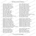 자동차 CANBus 디코더 VWFA to UART 데이터 변환기 스코다 시티고 예티 로라 프락틱 룸스터 파비아 옥타비아용 빠른 슈퍼 : 하루코퍼레이션2