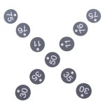 16 가지 색상 2 크기 숫자 ABS 식물 마커 라운드 농장 라벨 구멍 태그로 번호 매기 : 다올ii