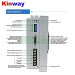 Kinway 핫 스테핑 드라이버 스텝퍼 220vac 3 상 : 한라산인터네셔널13