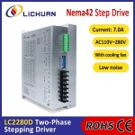 Lichuan 3D 프린터용 오픈 루프 스텝퍼 모터 드라이버 2 상 Nema42 컨트롤러 AC 110V ~ 400 60000ppr : 한라산인터네셔널14