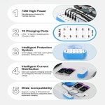 RL-309M 10포트 Type-C 스마트 충전기 72W 고전력 PD 및 고속 충전 지원 지능형 보호 시스템 포함 : 이십삼플렉스