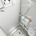 농막 화장실 공중 캠핑장 샤워실 부스 시장 카라반 1.1x1.1x2.3m/직배수/블루 : CN컨시어지