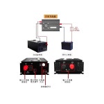 리튬 인산철 파워뱅크 캠핑 납산 카라반 자동차 납산 12V-12.6V/30A : 웰컴어보드 쇼핑몰