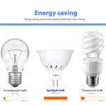 LED 전구 3W 5W 7W 울트라 라이트 3000K 4500K 6500K 통등 장식 GU10 MR16 E27 절전 전구 : 더블유파트너스P
