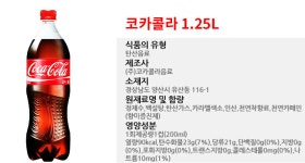 코카콜라1.25리터  (업소용) : 우리믿음상사