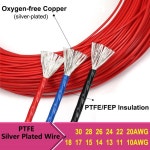 PTFE 실버 도금 와이어 고순도 OFC 구리 케이블 3D 프린터 DIY용 10 11 13 14 15 18 20 22 24 26 28/30 AWG 1/5M : 구매유통646