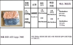 Gelaiensi  절연 가방 알루미늄 호일 두꺼운 방수 작업 가족과 점심 도시락 미라 가방 대용량 핸드백 도시락 가방 : 유한회사 제니스