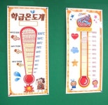 학급온도계 환경미화 초등학교 어린이집 온도계 : 소년 컴퍼니