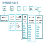 ABZ3 상 1000 라인 인코더 모듈 산업용 스텝 서보 42 모터 코드 디스크 HN103-36B-5 : 이십사플렉스