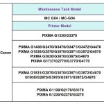 캐논 PIXMA G1330 G3370 G1430 G2470 G3470 G3471 G3472 폐잉크통 리셋용 MC G04 MC-G04 유지보수 탱크 칩 리셋터 : 구오잡화점