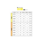 DUEL(듀엘) HARDCORE(하드코어) PE라인 2호 HARDCORE X8 PRO 200m 옐로우 H3887-Y : Edo Emporium