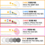 [창고털이] 블루라이트차단안경 적외선차단 안경원 시력보호 안경 : 아이템 선글라스