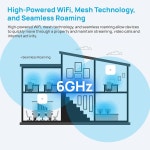 EnGenius 클라우드 관리 ECW526 Wi-Fi 7 트라이밴드 2x2x2 액세스 포인트, 뛰어난 성능과 간편한 배치를 위해 9.4Gbps 속도와 10GbE PoE... 