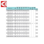 GRETO E90AP10-D20-110 APKT 1035 밀링 커터 도구 거치대 : 성유유통554