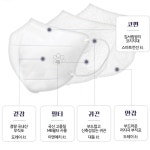 [개별 포장] 25매 KF94 3중 초경량 식약처허가 국내생산 칼국수이어밴드 칼국수귀끈 김서림방지코편 마스크 : 고다이야2