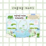 개굴개굴 개구리 산새쌤 놀이이야기 캔바 놀이패널 템플릿 : 산새쌤