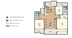 공용부 최적가 패키지 : 비긴홈IOT