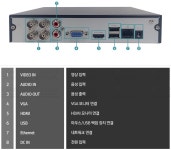 이지피스 400만화소 실외용카메라 4채널 녹화기 방범용 매장용 CCTV 자가 설치 세트 : 대명정보통신