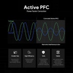 아발론 나노 3 BTC 비트코인 장치 USB PD3.1 전원 어댑터 5A PSU 채굴기 HKY 충전기 교체용 USB-C 가나안 GAN C 140W TP14A1 28V 공급... 