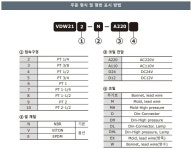 VDW2110-N-A220 (2PORT 파일럿 다이렉트형 상시닫힘 밸브)(Aone 밸브/에이원텍) : 바보네스토어