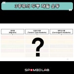 4월 27일 (일) 목 특화 재활운동 실기세미나 : 주식회사 스포메드랩