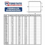 주간 공기역학 F7326-50 황동 피팅 0.593인치 내경 x 1.0인치 길이의 페룰 3인치/8인치 호스 500 psi 팩 50개 : 모던스케잎