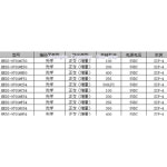 H54 H9701 C54 F51 모듈 로트당 E54 HEDS E50 인코더 G54 H50 F54 C54 H9701 9701 채널 C50 SIP E54 : 오두막27