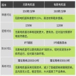 태양광 패널 청소 장비 발전소 전기 기계 상용 : 서원글로벌23