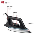 와이셔츠 업소용 다리미 공업용 다리미 옷가게 세탁소 다리미 : SMARTPET