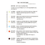 6대다류모음집 : 다몽