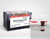 [BIOMAX] OxiTec SOD Assay Kit (Colorimetric) : 에이치바이오주식회사