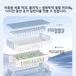 상위 배치 필터 순수화 저수위 3합1 : 동원픽스