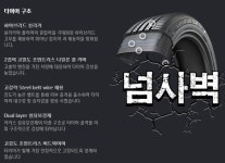 청주 세종 오송 증평 진천 무료장착225 55 17 한국타이어 벤투스S2 AS H462 : 청주 타이어 싸다구