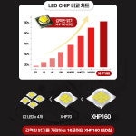 초강력 몬스터 LED 손전등 후레쉬 XHP160 휴대용 충전식 해루질 랜턴 줌 써치라이트 : 엑스레이저라이트