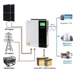 오프 그리드 인버터 태양광 발전 3.5KW : 성원엠알오