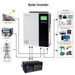 오프 그리드 인버터 태양광 발전 3.5KW : 성원엠알오