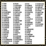 USB노래 246 밤의 여왕 86곡 곽사부 장미원 지루박 도룻도 부르스 트로트 신나는USB : 토토송