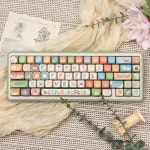 만화 MOA Keycaps 134 키 귀여운 라운드 PBT 캡 기계식 64/87/96/104 용 5면 염료 : 네오무역