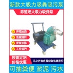 슬러지 펌프 찌꺼기 모래 농업용 모터 스틸 진흙 톱니 다용도 머드 30형 담금질 스틸 휠 펌프 헤드 : 담아몰1